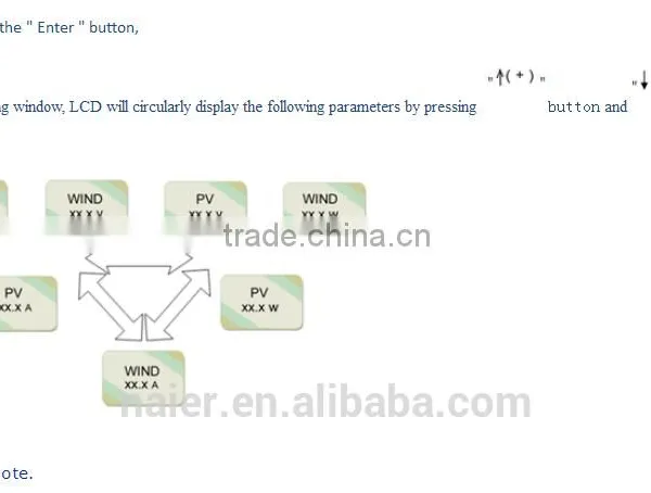 600W Wind&solar Hybrid Charge Controller photo-2