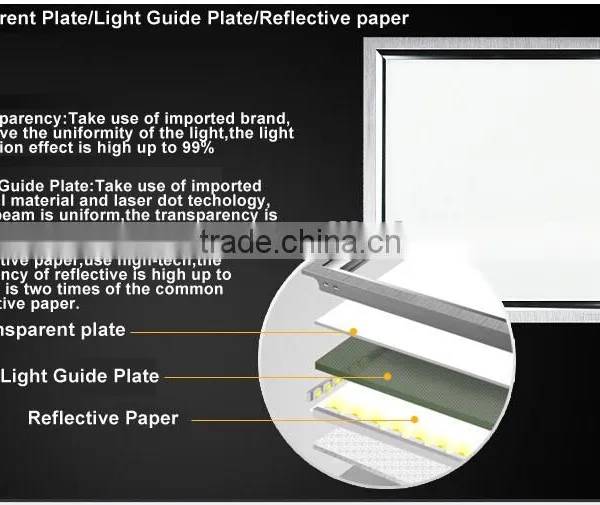 Good Quality 300*600mm 22w LED Flat Pane Light Price photo-2