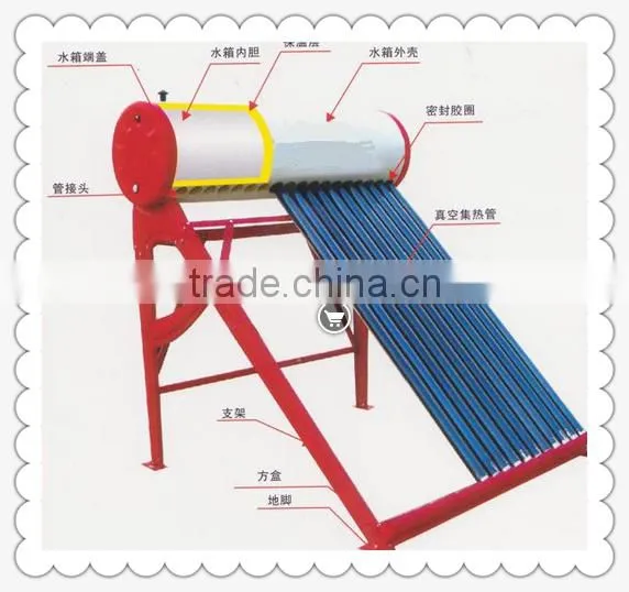 Non-pressure Solar Water Heater(40tubes) photo-6
