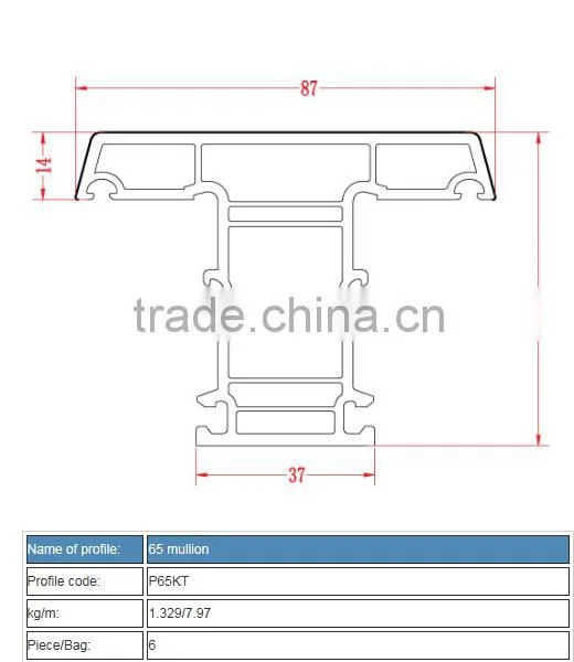 Pvc Profile Supplier/ Plastic Profile for Impact Resistant Windows Prices photo-2