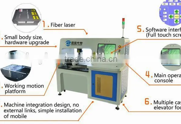 Keyland Laser Cutting M/C of Silicon Wafer photo-3