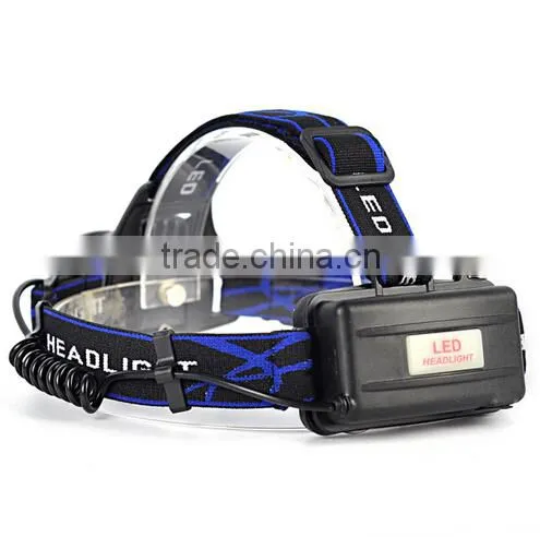 Export Foreign Trade Head Lamp photo-3