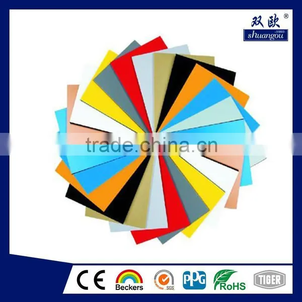 Aluminum Composite Panel
