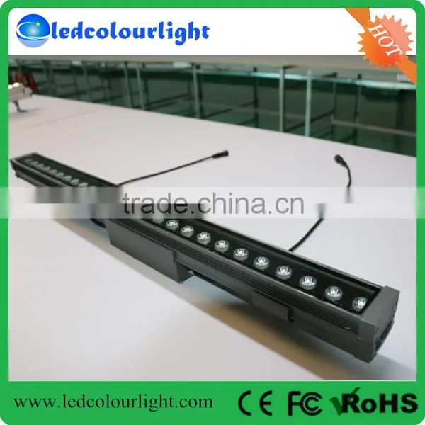 Shenzhen Low Price 36W IP65 Dimmable Outdoor LED Lights Wall Washer photo-6