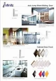 Infinitz Wardrobe and Cabinet Door