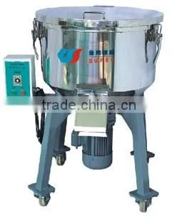 Plastic Mixer