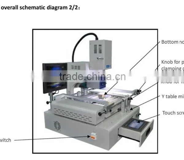 Low Cost Semi Auto BGA Rework Station For Repair All Kinds Of Motherboard RW-SV550 Shuttle Star photo-3