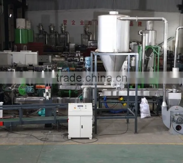 Granulator With Bag Packing System photo-2