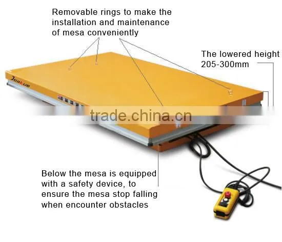 European Original High-quality AC Power Inmoveable 4T Motorcycle Standard Electric Double Scissor Lift Table photo-3