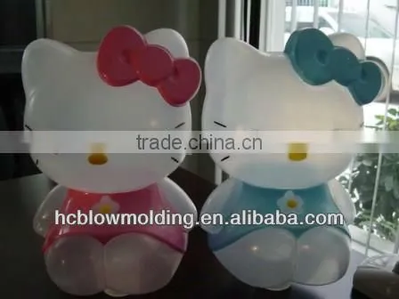 OEM HelloKitty Beauty Plastic Liquid Soap Bottle With a Pump for Sale photo-2
