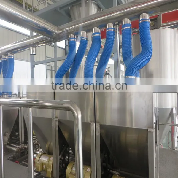 Automatical Plastic and Wood WPC Mixture Dosing and Mixing Machine for Polyurethane photo-2
