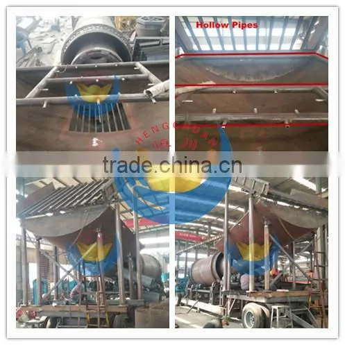 Economic and Efficient Compost Trommel Customized photo-6