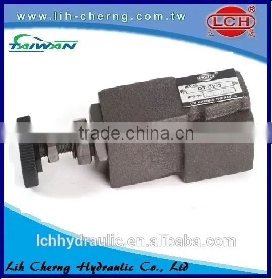 Universal Hydraulic Remote Control Valve photo-3