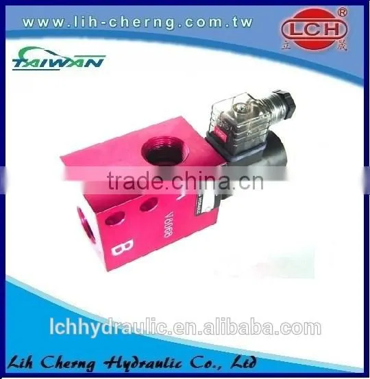 Catridge Valve Hydraulic Parts photo-3