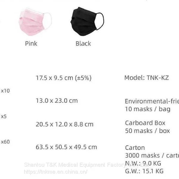 3 Ply Type I Medical Disposable Mask (Blue, Black, Pink) CE Marked and Meets the Requirements of EN14683:2019 Type I photo-5