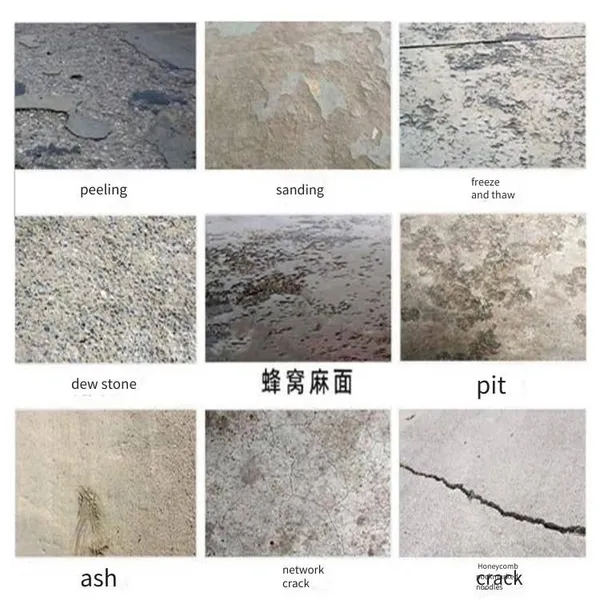 Rapid Repair Material for Sanding and Damage on the Ground, Vehicles Can Pass in 2 Hours. Rapid Material for Ground Leveling, Secondary Renovation and Repair photo-3