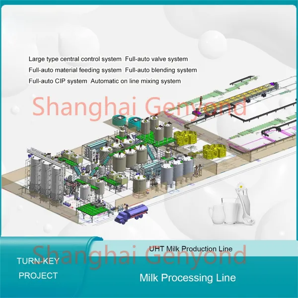 UHT Milk Processing Line photo-2