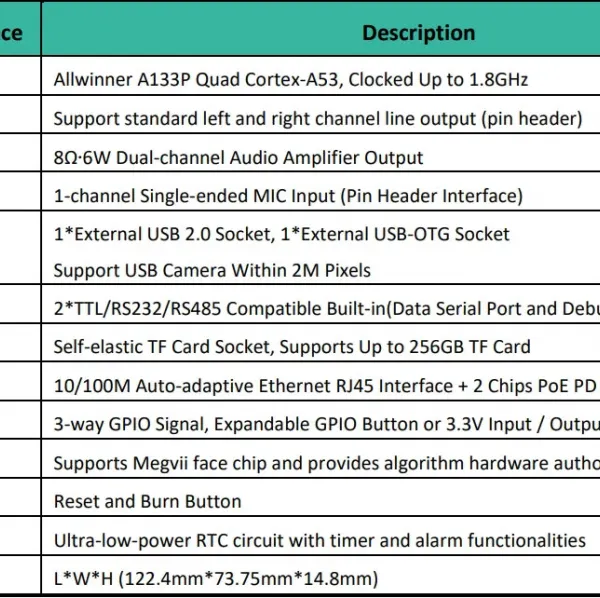 4.3″ Open Frame Android Panel PC A133P – Embedded Control Platform photo-5