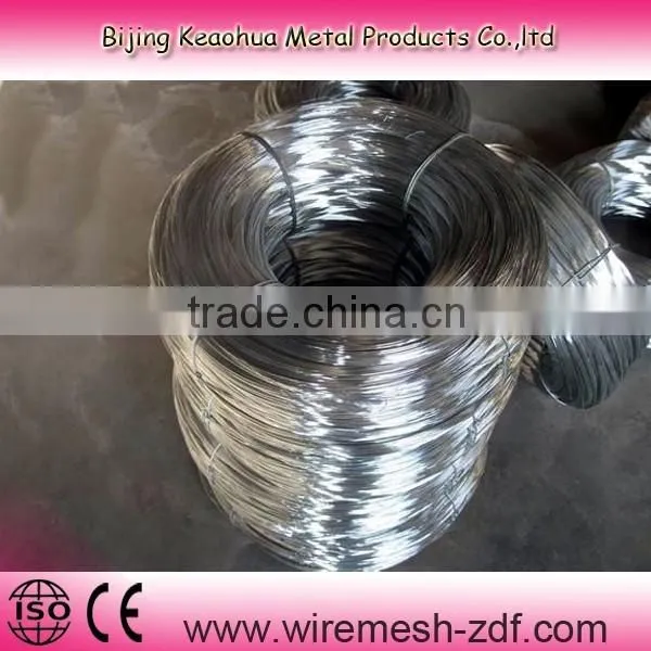 Electro Galvanized Iron Wire photo-5