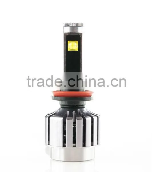 H4 30w 6000-7000K 2880LM Car Led Headlight High Beam/low Beam Headlamp photo-6
