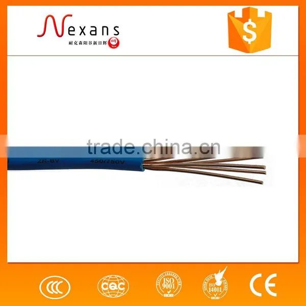 Pure Copper Wire 99.99% Copper photo-2