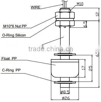 PP Material One Float Point Level Switch photo-2