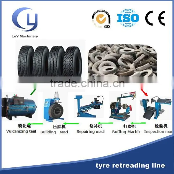 Full automatic machine with both hot and cold resole