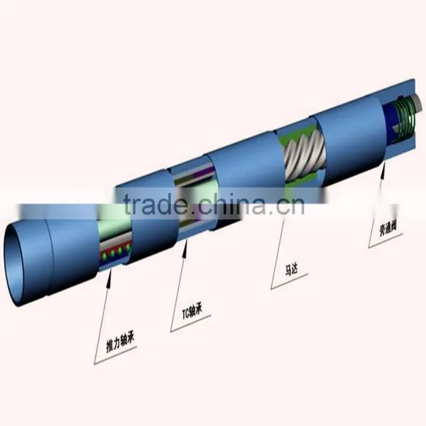 China Supplier!! High Quality Downhole Drilling Motor photo-2