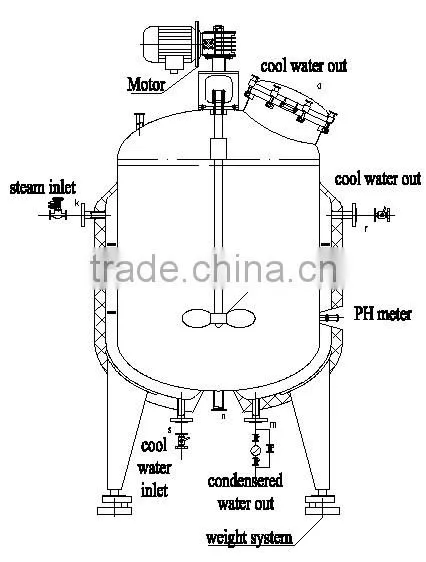 Stainless Steel Injection Pharmaceutical Liquid Mixing Tank photo-3