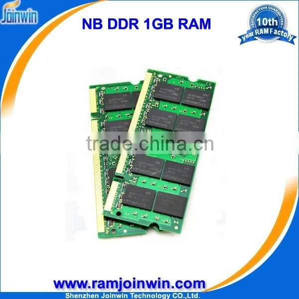 Best Web to Buy China 1gb Ddr Memory Card Price photo-5