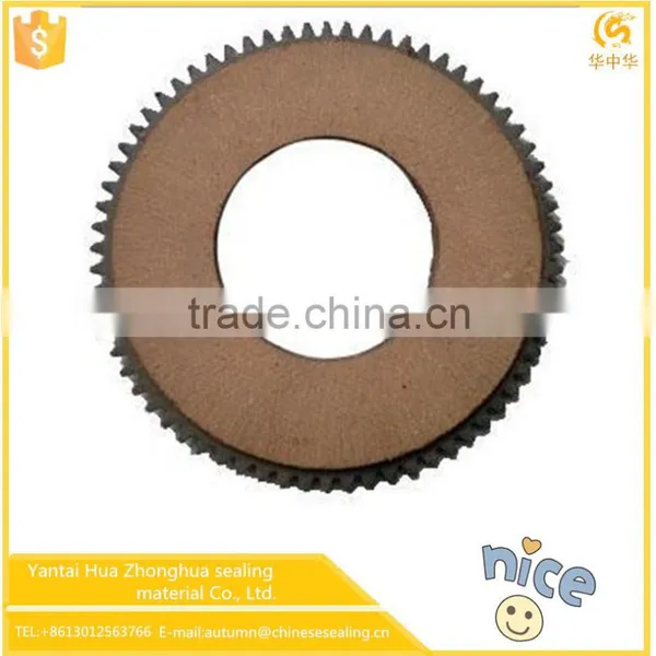 Car Brake Pads China Brake Pads Factory Brake Pads Manufacturer