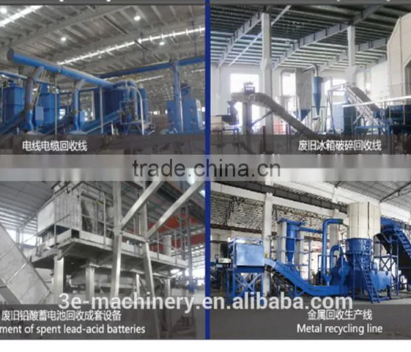 CE Marking With 3E Tire Shredder Machine, is High Quality & High Yield photo-4
