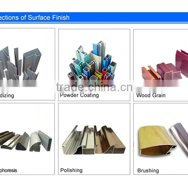 Industrial Aluminum Profiles photo-2