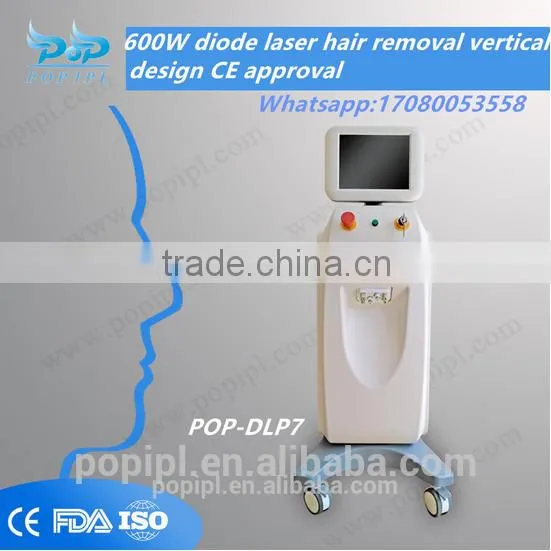 Permanent Hair Removal 2200w Power 808nm Hair Removal 808nm Diode Laser Machine for Laser Hair Removal Machine Price photo-4