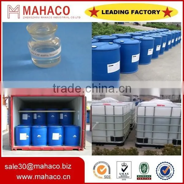 Market Price of HEDP 60% photo-2