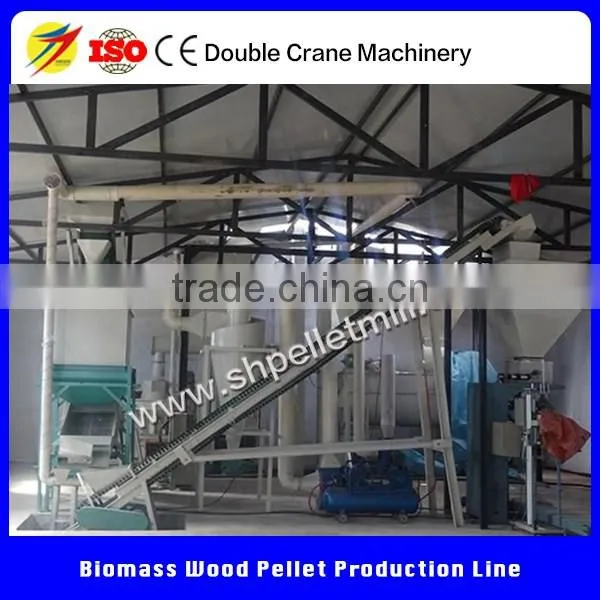 1ton Biomass Wood Pellet Production Line photo-6