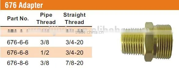 676 Adapter, D.O.T. Air Brake Fitting For Rubber Tube, Pneumatic Fitting photo-4