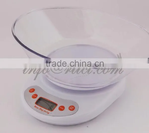 Digital Scale, Homebrew, New