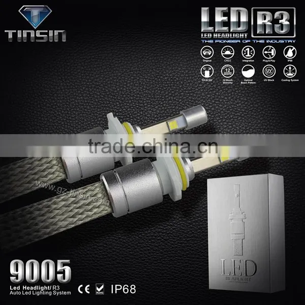 Smaller Size 75w Led Headlight,led Headlight Lamp,led Headlight 9006 photo-3