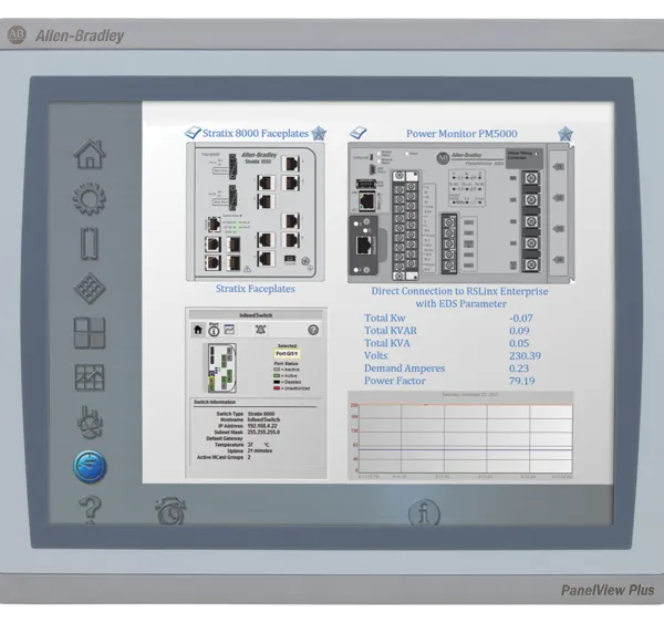 Allen Bradley PanelView 900 Series Стандартные графические терминалы 2711-K9A1 2711-K9A10 2711-K9A15