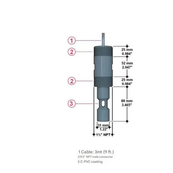 Corrosion-Resistant CPVC Conductivity Transmitter C6.30 for Chemical Liquids, Direct PLC Interface, Pre-Calibrated photo-2