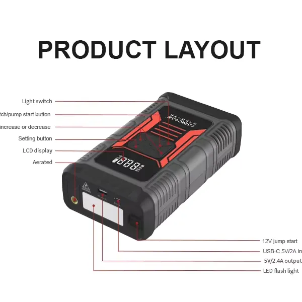 All-in-1 Roadside Tool Integrates a Car Jump Starter, Tire Inflator, Warning Light, Flashlight, Pressure Gauge, Air Pump, Ball Pump, and Power Bank photo-5