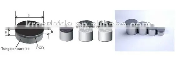 Zhuzhou Tungsten Carbide Substrates for PDC With Special Small Dot on the Top of Surface photo-4