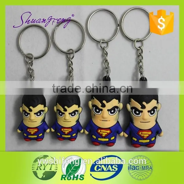Custom Shape and Color Soft Pvc Material Cheap Keychain photo-2