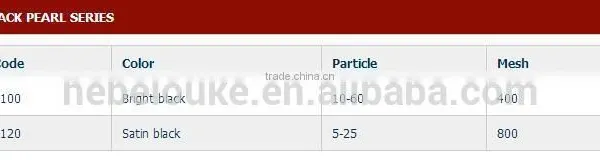 Hebei Oxen Black Pearl Series Mica Pearl Pigment for Cosmetic Grade photo-2