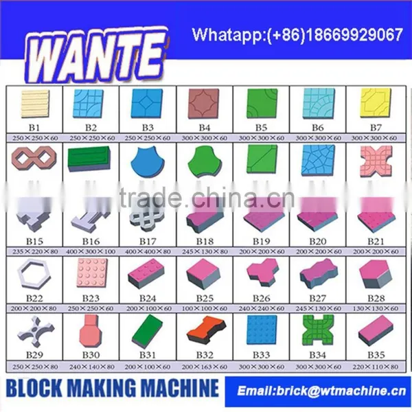 Paver Molds of QT4-15 Automatic Block Machine China Manufacture photo-2