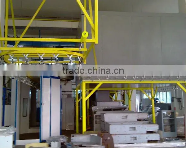 Curing Oven Conveyor