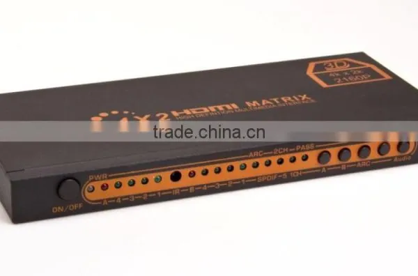 1.4 Version HDMI Switcher Matrix 4x2 Support 2k4k 3D photo-2