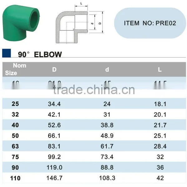 China Manufacture90 Elbow Ppr Pipe Fitting photo-2