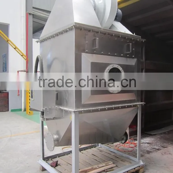 99.9% High Efficiency ZH-2# Watery Dust Collecting System Powder Dust Catcher Manufacturer photo-2